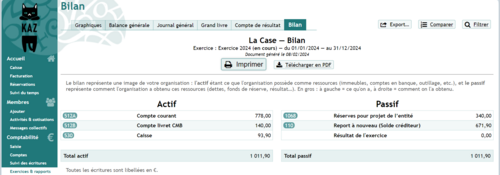 bilan_post_affectation.png
